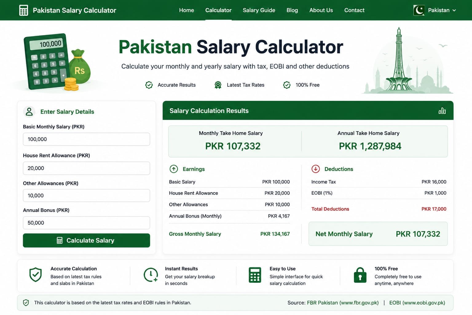 Pakistan Salary Calculator