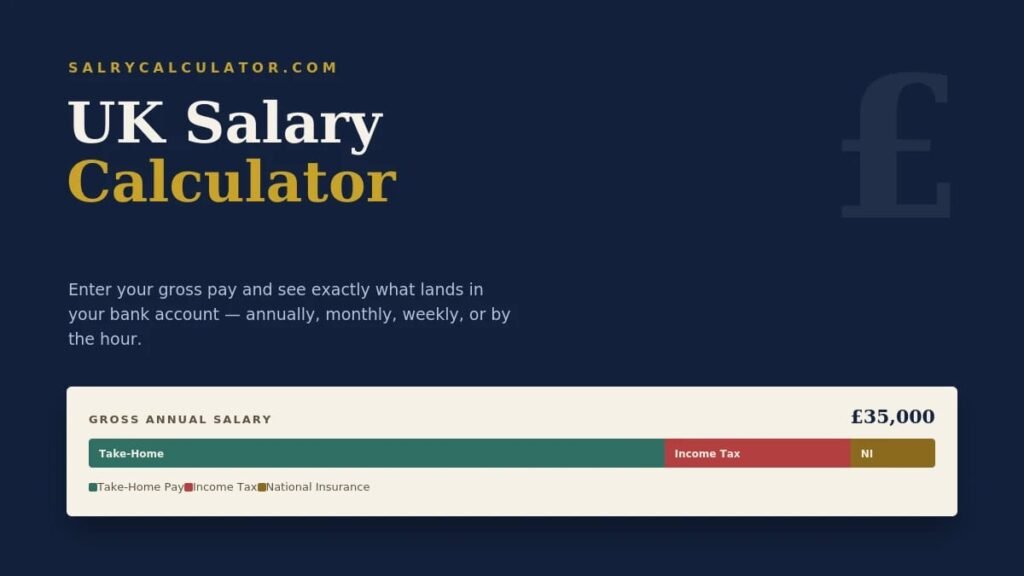 Uk Salary Calculator