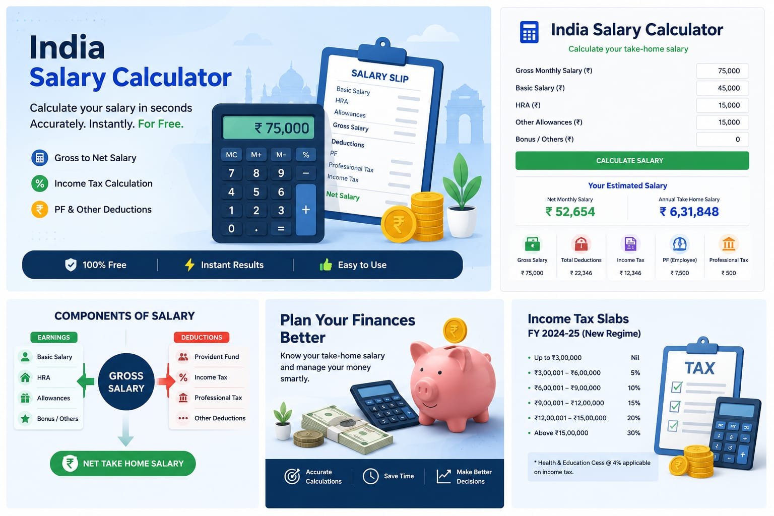 India Salary Calculator